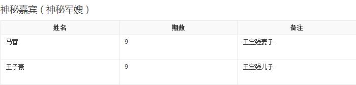 王宝强儿子叫什幺 王宝强儿子玩游戏大长腿抢镜