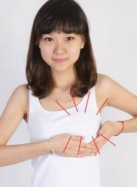 丰胸秘籍 丰胸失败的六大 元凶