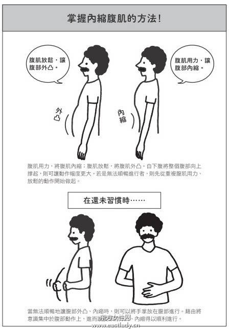 瘦小腹运动 走路就可以实现