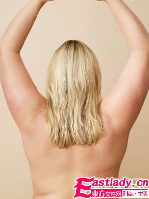 肥胖对于身体产生的危害有哪些