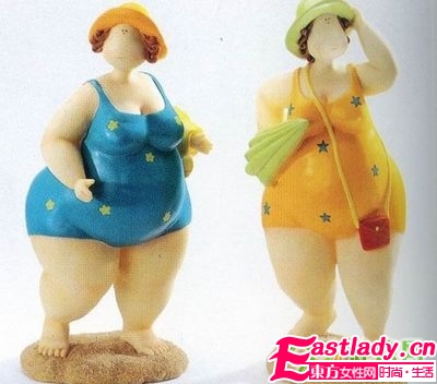 哪些女性容易得乳腺癌