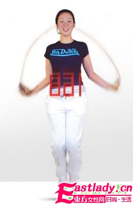 跳绳 冬季最佳的减肥运动