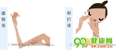 一分钟淋巴按摩 迅速燃脂瘦身