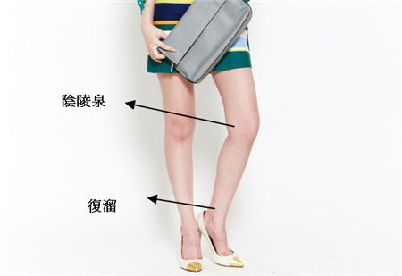 别再羡慕细长美女了 三招练出修长美腿