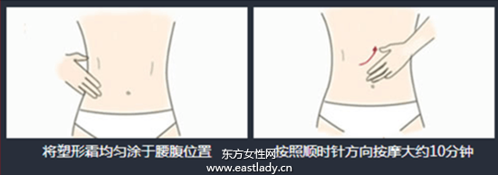 五个简单的方法 教你如何减肚子赘肉