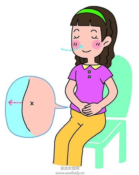 用肚子来呼吸 加速减脂消水肿