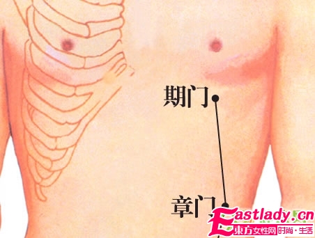 常按这7个穴位能丰胸