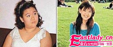 减肥成功 郑欣宜的绝杀方法