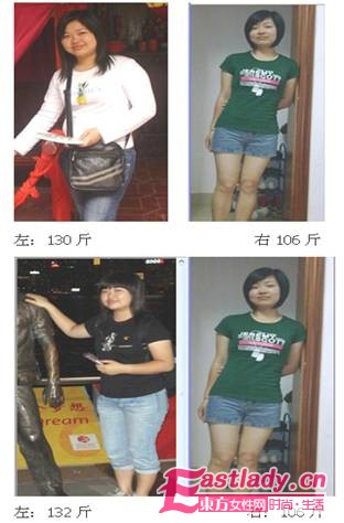 网友自创不吃药减肥法 轻松瘦身