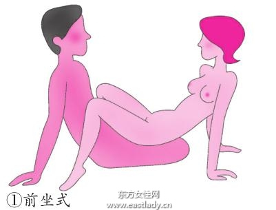 想生女孩的性爱体位