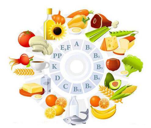 服用减肥药的吓人后遗症 你不得不警惕