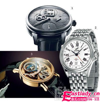 打造专属风格腕表 展现都市的时髦感