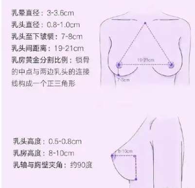 隆胸