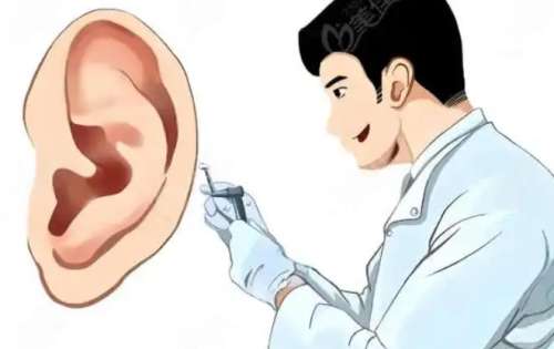 耳朵再造 耳朵再造