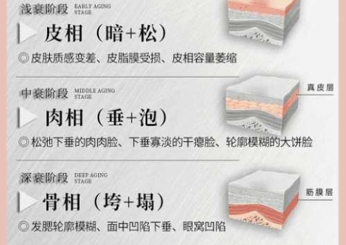 抗衰7.jpg