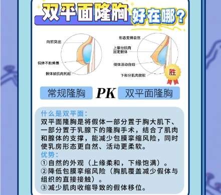 隆胸