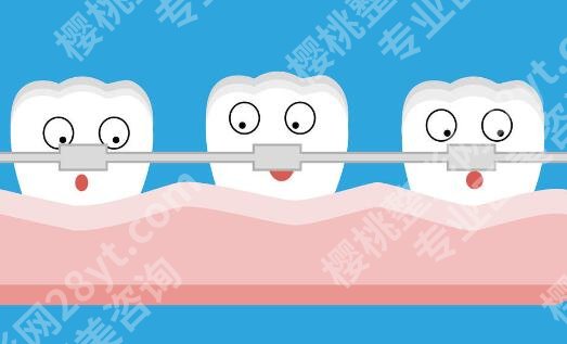 滨海新区正畸医院排名有哪些？本地公立口腔机构全攻略