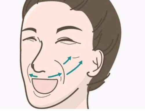 法令纹