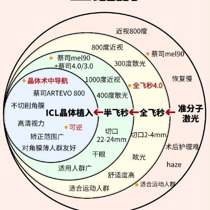 王雁