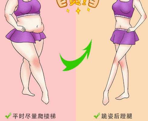 吸脂 吸脂