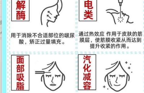 馒化脸修复.jpg 馒化脸修复.jpg