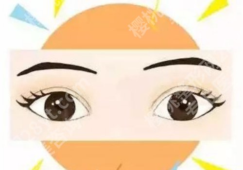 济南伊美尔整形美容医院怎么样?科室优势与术后护理