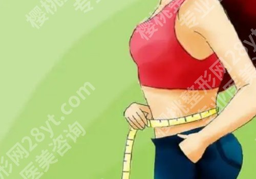 济南伊美尔整形美容医院正规吗?内附医院信息!
