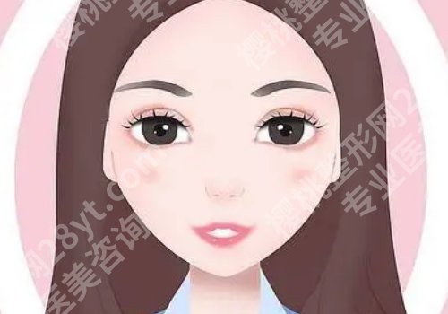 哈尔滨瑞丽哪个大夫修复双眼皮好?杨永胜、高峰、鲁文起实力在线!
