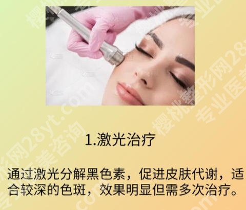 临沂激光祛斑哪家好?优选前十医美医院信息