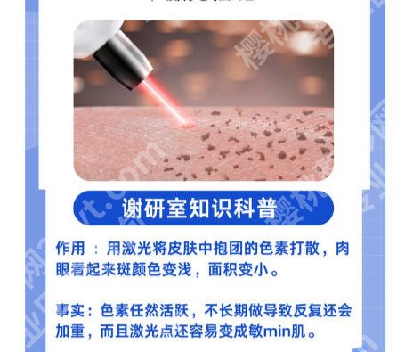 柳州人民医院点阵激光收费怎么样?热门项目激光案例展示