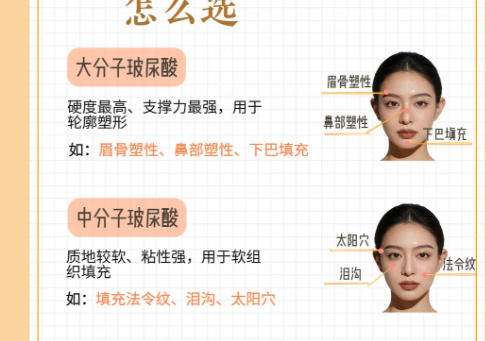 玻尿酸4.jpg 玻尿酸4.jpg