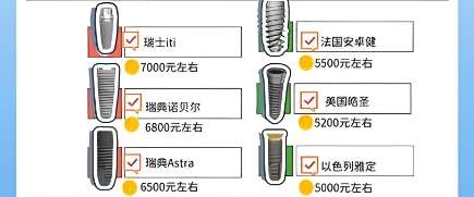 种植牙材料