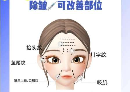 除皱