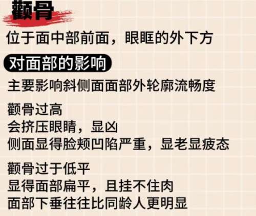 颧骨手术