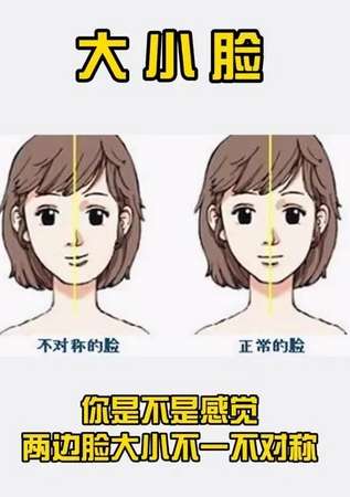 大小脸嘴歪怎么办矫正.jpg