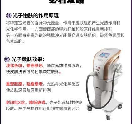 光子嫩肤