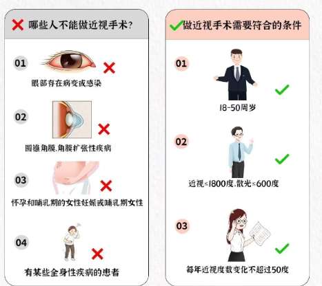 庞辰久医生
