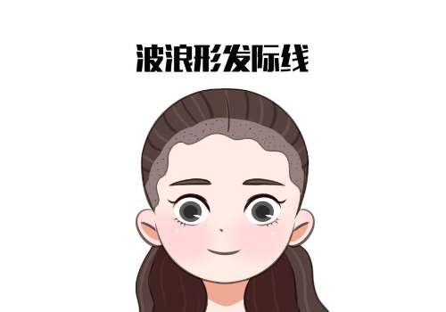 秦皇岛第一医院植发多少钱？1万元起，价格明细+医生+案例剖析