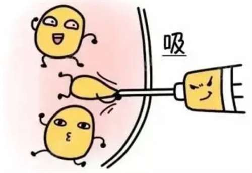 大腿吸脂价格贵吗？术后风险有哪些？2023价格表