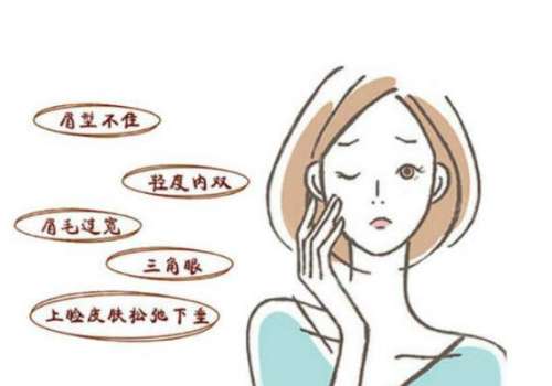 哈医大一院提眉手术费用！2025大致区间在5K到2W左右