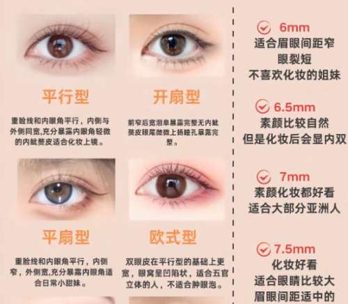 肖博医生口碑评价与反馈来了！做双眼皮性价比怎么样？本地整形推荐