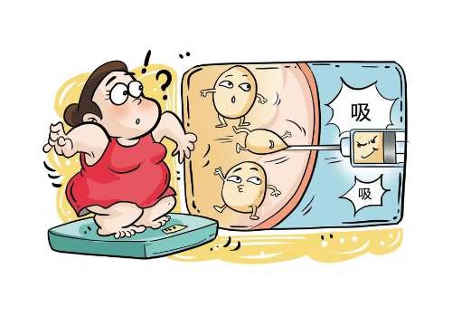易普锋医生吸脂怎么样？手法稳健、经验丰富！附价格表！