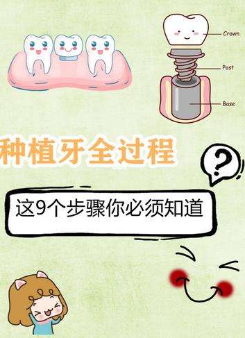 亳州种一颗牙大概要多少钱？种植牙的适应症有哪些
