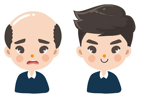 安徽省立医院植发挂什么科？当地热门医院分享，植发8000元起