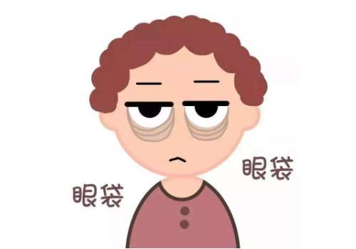 2025西京医院做眼袋多少钱？5000元起，医生和案例欣赏