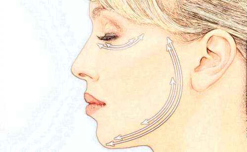 八大处整形医院陈光宇脸部拉皮术后6个月案例&技术怎么样?