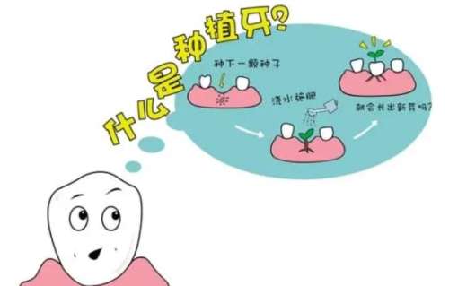 德阳种一颗牙大概要多少钱？哪家医院比较靠谱