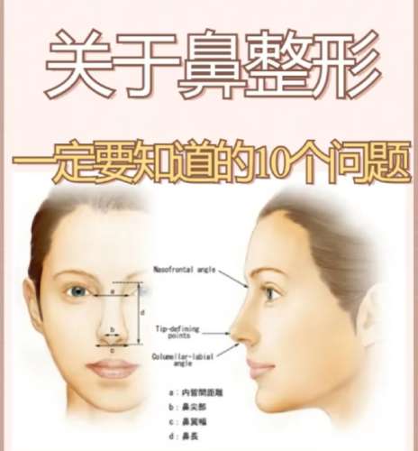 乌鲁木齐做鼻子多少钱？一般参考价格是24141元起！戳进来看26年7月更新价格表