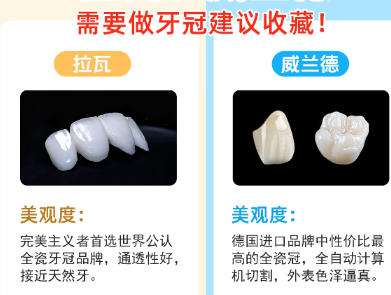 长春全瓷牙多少钱一颗？2025全新收费标准_口碑医生测评